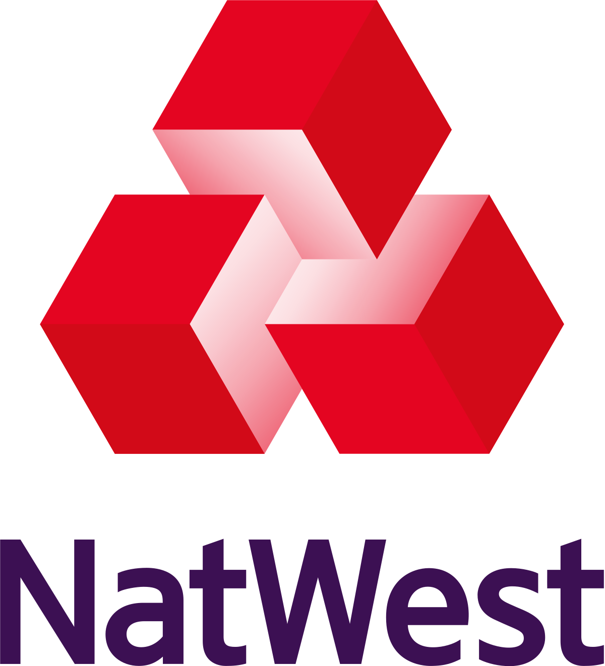 NatWest